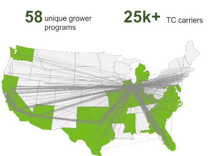 Map of the United States showing melon growing locations and distribution lanes.