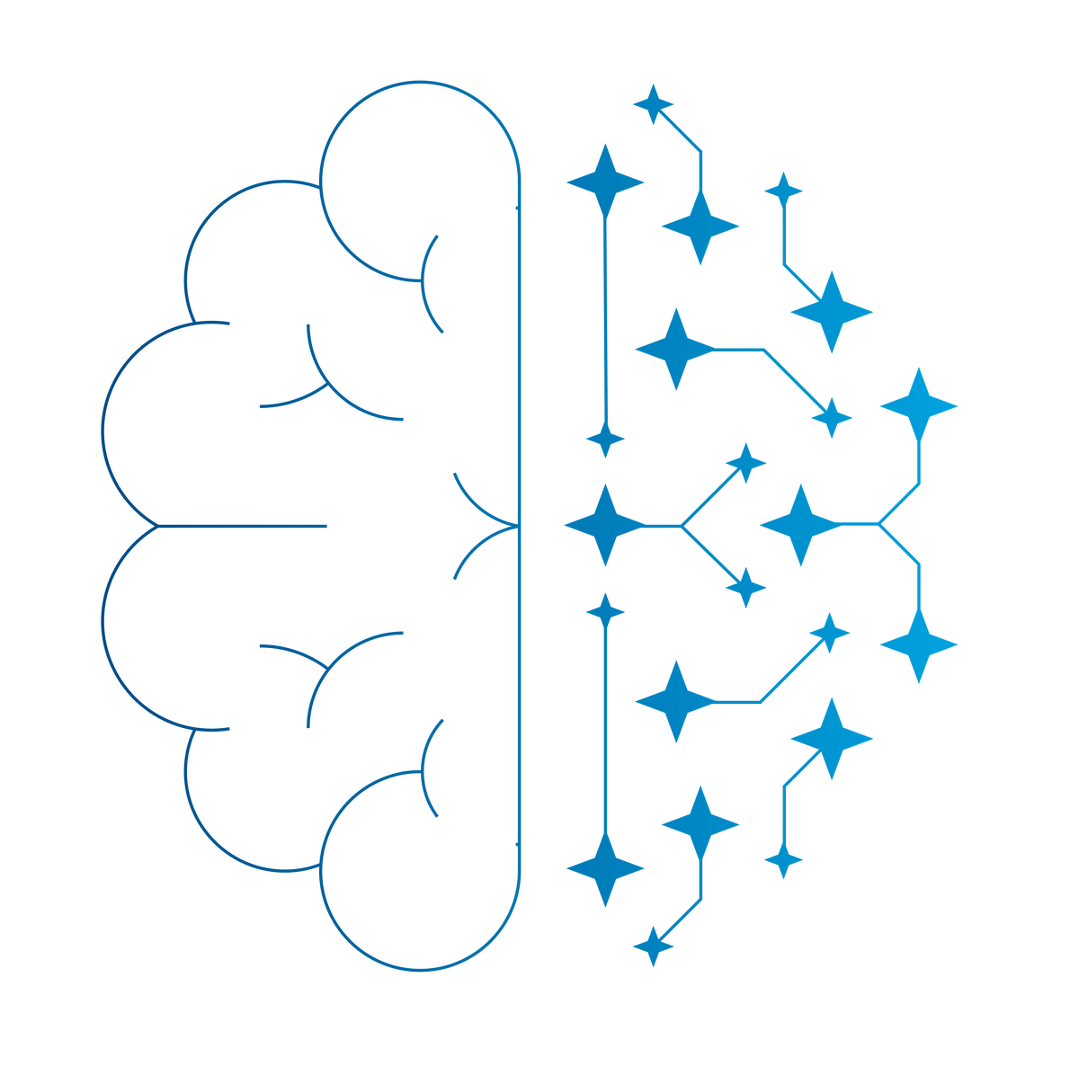 Icon Smart Brain | Agentic Supply Chain(TM) Solutions