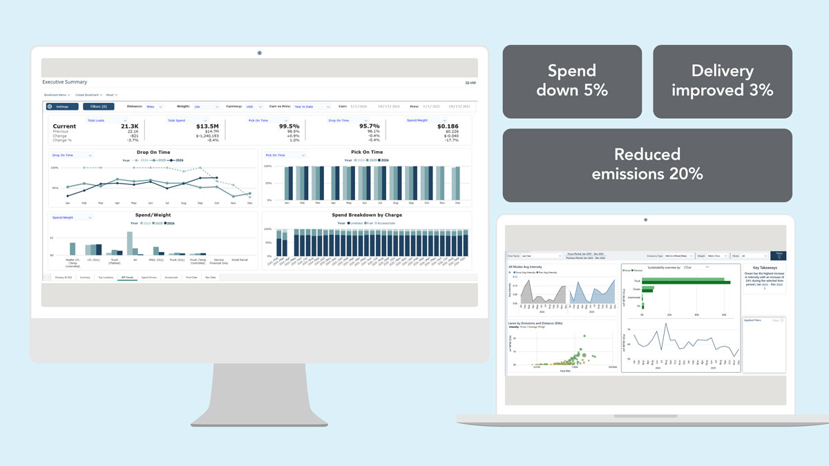 Turn data into action | Lean AI supply chain platform | C.H. Robinson
